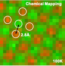 Chemical-Mapping